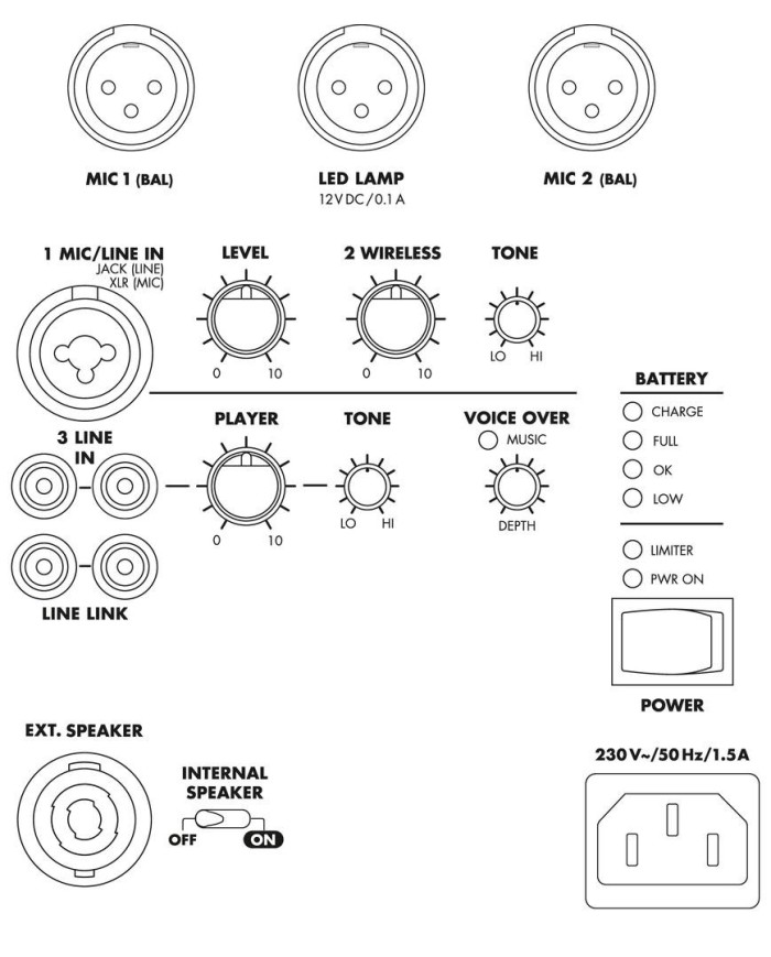 Podio per relatore amplificato a batterie con diffusore incluso