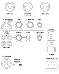 Podio per relatore amplificato a batterie con diffusore incluso