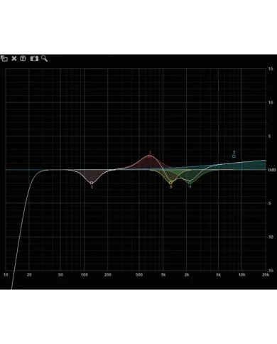 DSP per diffusori: Crossover digitale per impianto multi amplificazione.