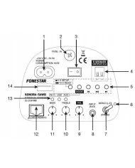 Altoparlanti WIFI a parete Fonestar SONORA-5AWN