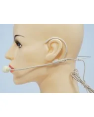 4 Radiomicrofoni Archetto per Teatro in Contemporanea senza problemi