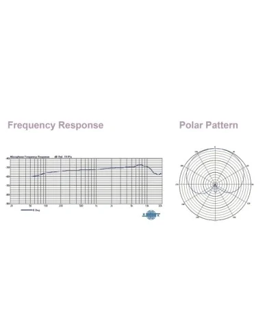 Microfono Professionale a condensatore Diagramma Cardioide MM-70