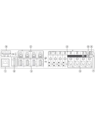 Mixer a 4 zone preamplificatore 8 ingressi su 4 zone assegnabili