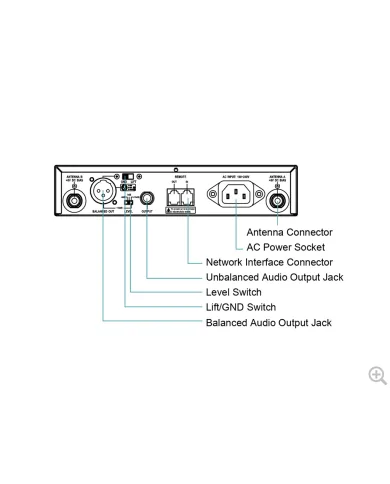 Migliore radiomicrofono UHF