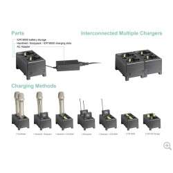 MP-80 caricabatterie al litio