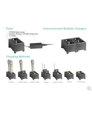 radiomicrofoni lunga durata