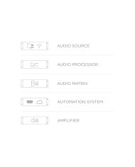 MFA216 amplificatore con moduli multimediali applicabili per streaming o internet radio