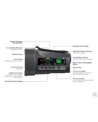Il miglior amplificatore portatile a tracolla con due radiomicrofoni
