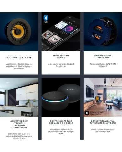 bluetooth PER HOTEL E APPARTAMENTI