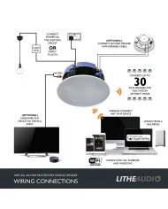 rivenditori lithe audio Italia