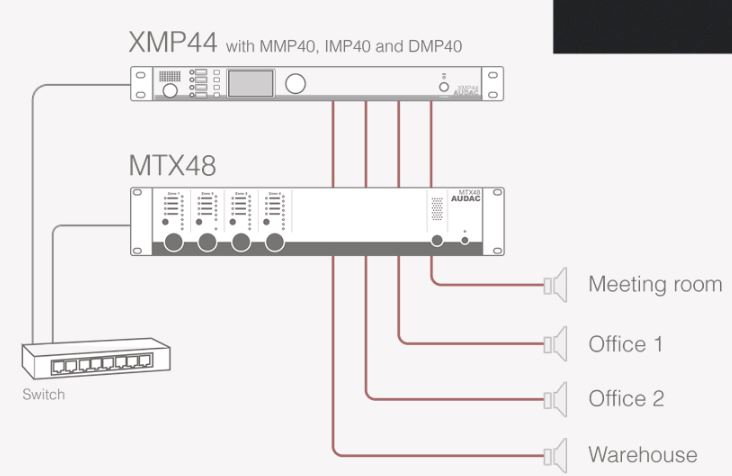 impianti audio emergenza