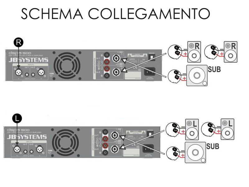 collegamento impianti discoteca