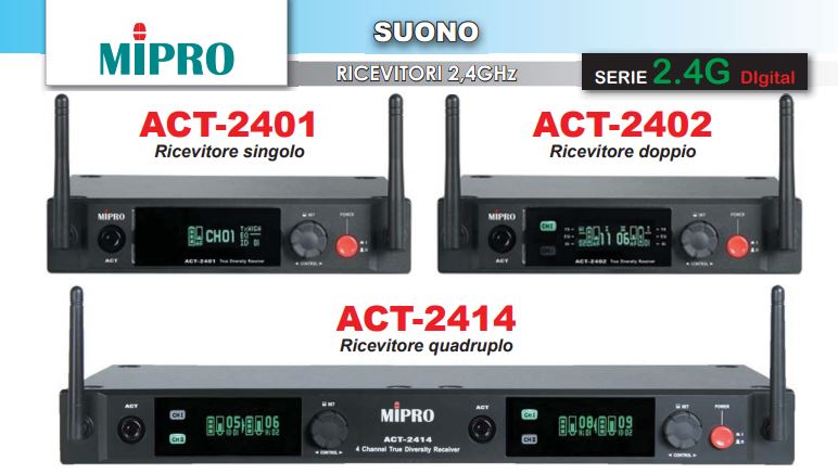 radiomic digitale