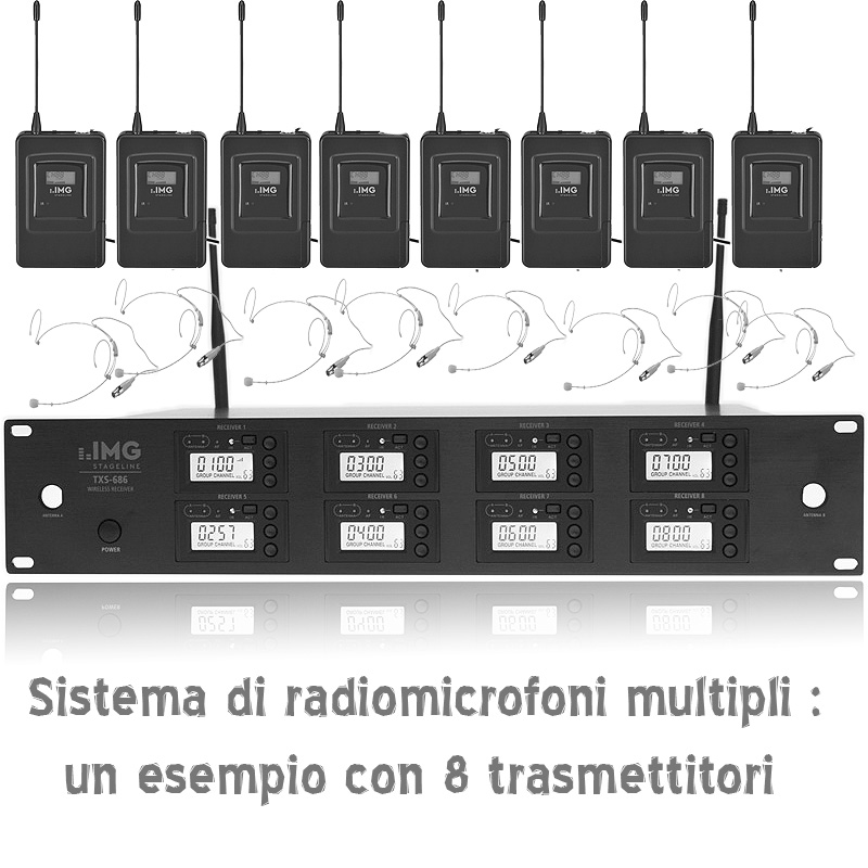 radiomicrofoni per teatro