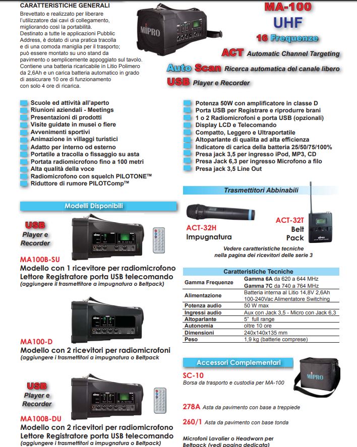 negozi mipro